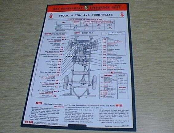 Willys Mb Ford Gpw Jeep Lubrication Guide Lube Chart Reprint Laminated Cardstock